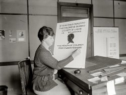 November 28, 1923. Washington, D.C. "Children's Bureau." An intriguing apposition. National Photo Company Collection glass negative. View full size.